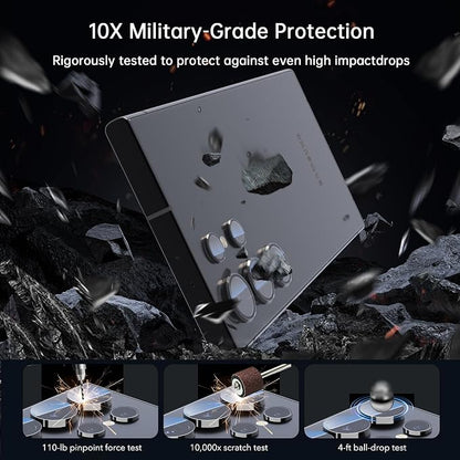 For Samsung Galaxy S25 Ultra Camera Lens Protector, Individual Lens Protector - Image 4