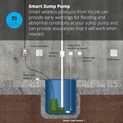 YoLink LoRa Smart Water Level Monitoring Sensor, Wireless Battery-Powered Float - Image 6