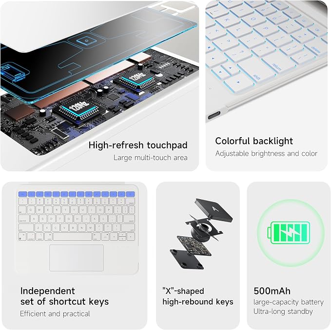 HOU Combo Keyboard Case for iPad 9th Generation/8th Gen/7th Gen/iPad Air 3/Pro - Image 4