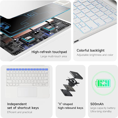 HOU Combo Keyboard Case for iPad 9th Generation/8th Gen/7th Gen/iPad Air 3/Pro - Image 4