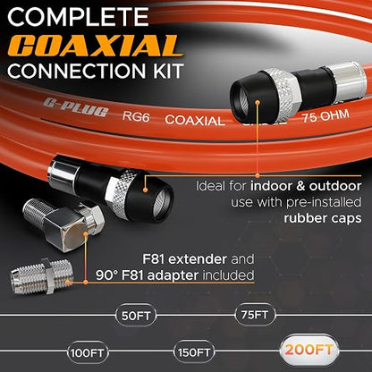 G-PLUG RG6 Coaxial Cable 200FT – Triple Shielded, Waterproof, 75 Ohm - Image 2