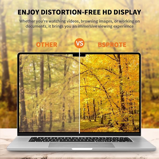 Privacy Screen for MacBook Pro 16 Inch 2019, Removable Anti-Spy Filter for Mac - Image 3