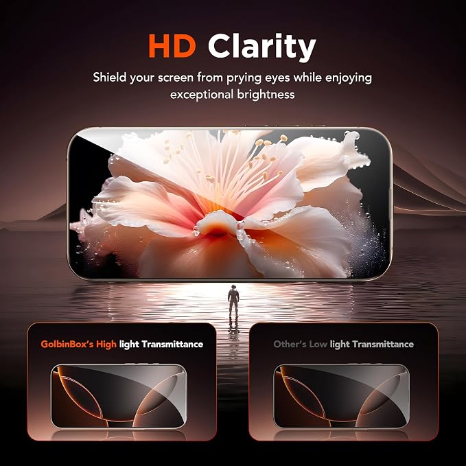 3-Pack Privacy Screen Protector - Image 7