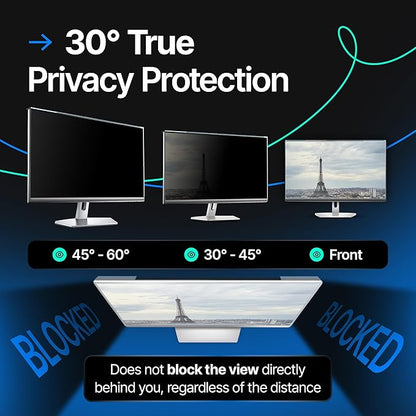 Universal Acrylic 17, 19 Inch Computer Privacy Screen Filter - Image 3
