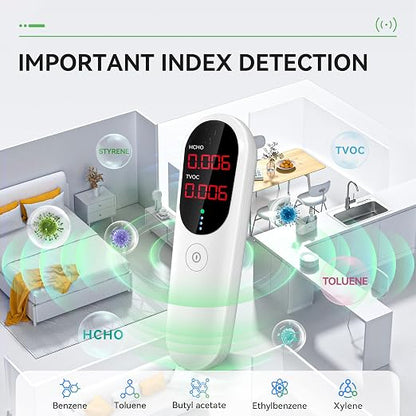 Air Quality Monitor, Indoor Formaldehyde Detector, TVOC Tester - Image 2