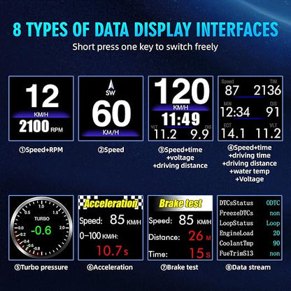 OBD2 Digital Speedometer Heads Up Display - Image 3