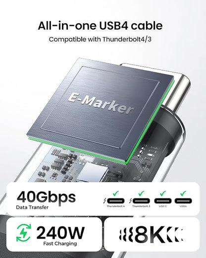 Silkland USB 4 Cable 6.6FT/2M for Thunderbolt 4, 40Gbps Data Transfer, - Image 2