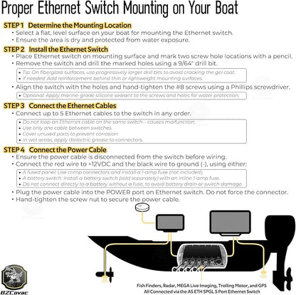411850-1 5 Port Ethernet Switch - Image 4