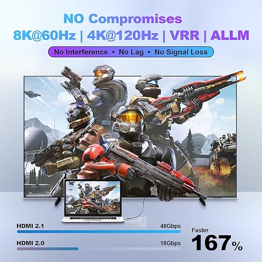 8K Fiber Optic HDMI Cable 150ft, 48Gbps Long HDMI 2.1 Cable 8K@60Hz/4K@120Hz - Image 6