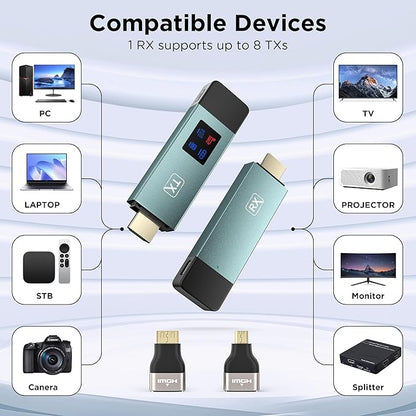 Wireless Hdmi Transmitter and Receiver, Wireless HD Extender Plug & Play - Image 3