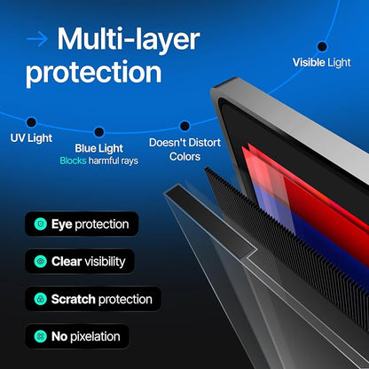 Universal Acrylic 17, 19 Inch Computer Privacy Screen Filter - Image 8
