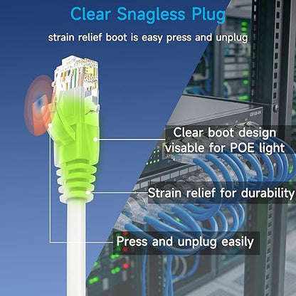 Cat6 Ethernet Patch Cable 5 ft, Cat6 Patch Cable - Image 4