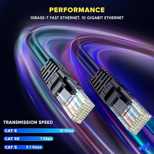 Maximm Cat 6 Ethernet Cable 15 Ft, Patch and Network Cable - Image 4