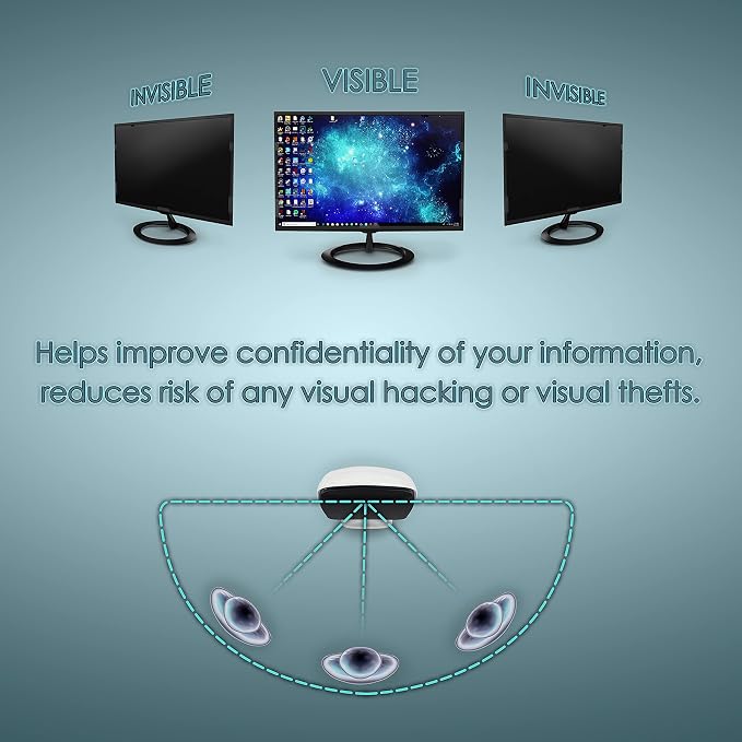 Premium Privacy Screen Filter for 20 Inches Desktop Computer Monitor. Screen - Image 4