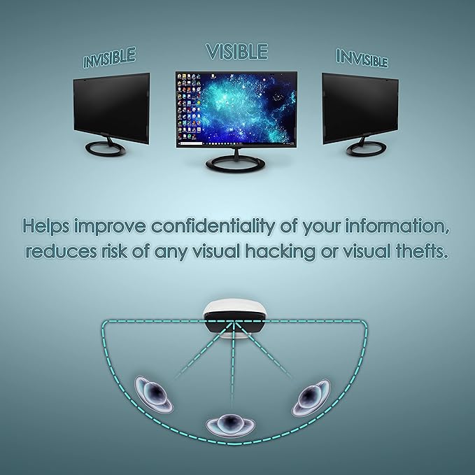 Premium Privacy Screen Filter for 23 Inches Desktop Computer Monitor. Screen - Image 3