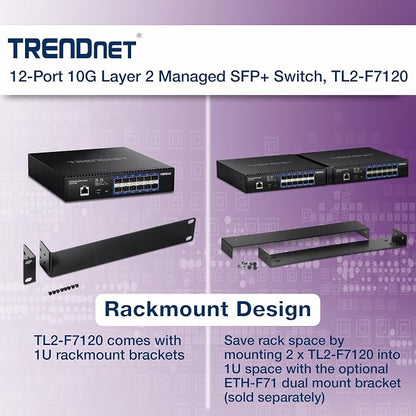TRENDnet 12-Port 10G Layer 2 Managed SFP+ Switch, 12 x 10G SFP+ Ports, Ethernet - Image 2