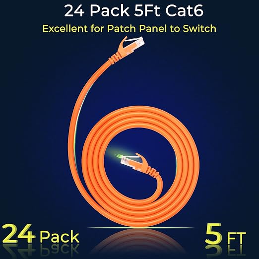 Rapink Patch Cables Cat6 5ft, Ethernet Patch Cable 10G Support, Cat 6 Patch - Image 2