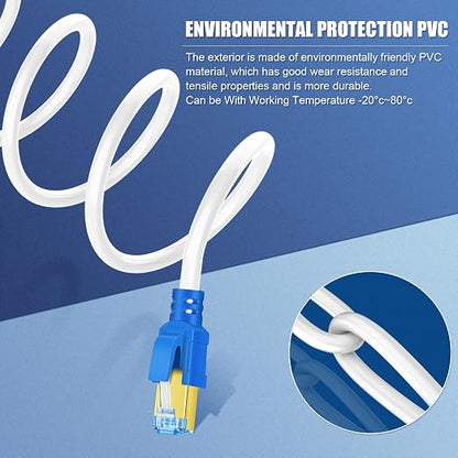 Cat8 Ethernet Cable 100ft, Internet Network Long LAN Cable, High Speed Indoor - Image 6