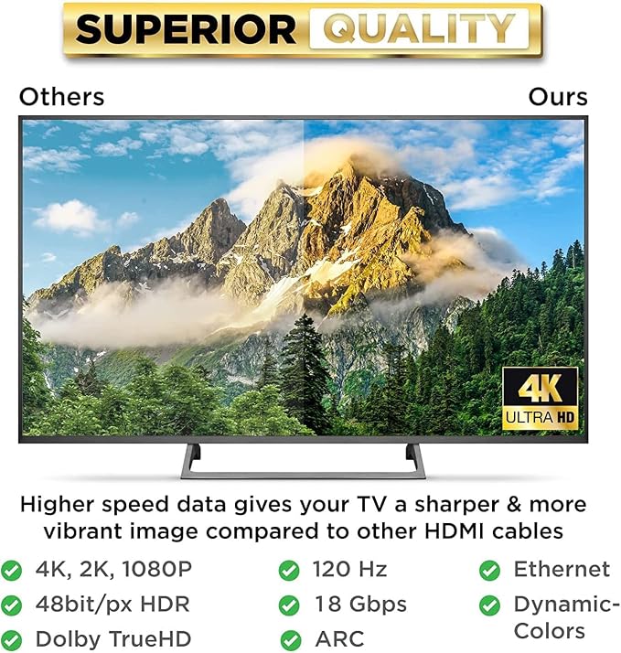 PowerBear 4K HDMI Cable 30 ft | High Speed Hdmi Cables, Braided Nylon & Gold - Image 4