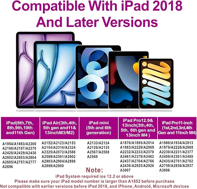 Stylus Pen for iPad 2018-2025 - Image 2