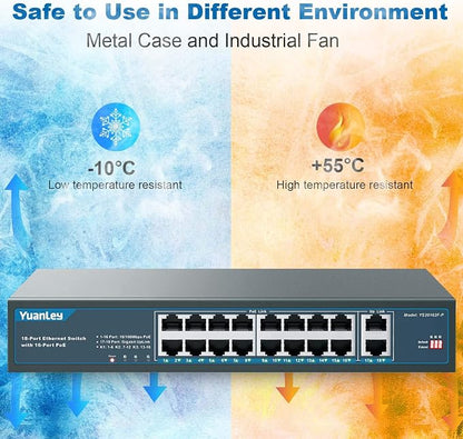 YuanLey 16 Port PoE Switch - Image 7