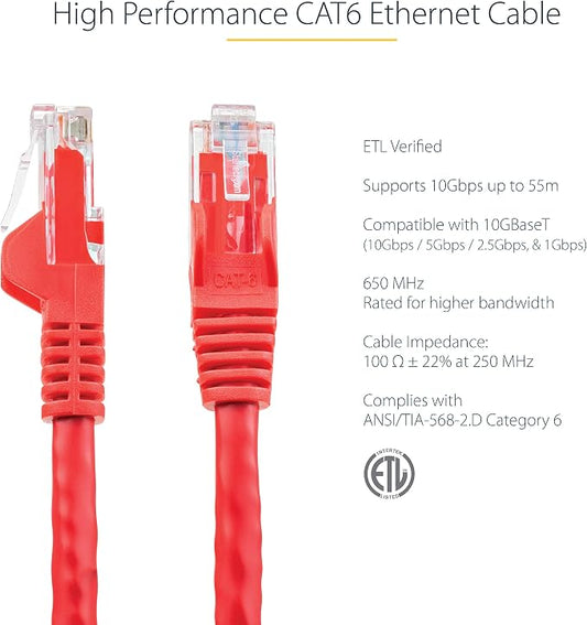 StarTech 2ft CAT6 Ethernet Cable - Image 2