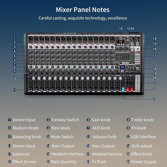 Audio Mixer, TKLBLS Professional 16 Channel DJ Mixer Board - Image 6