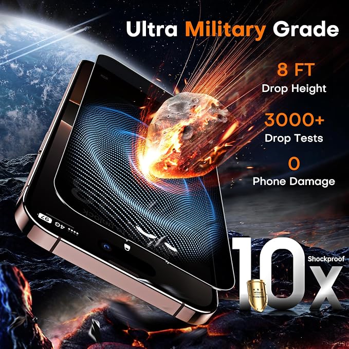 TOCOL for iPhone 16 Pro Max Privacy Screen Protector True 25°Anti Spy 9H+ - Image 4