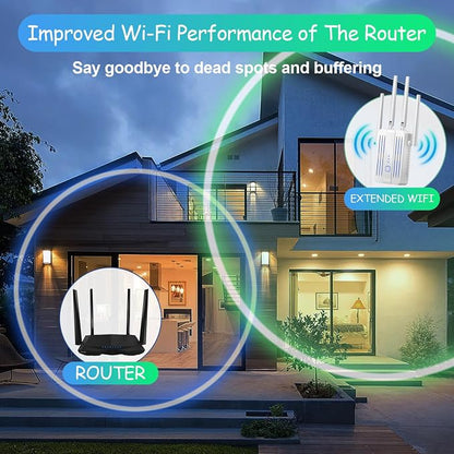 WiFi Extender Signal Booster for Home: WiFi Repeater Long Range Up to 9995 Sq. - Image 5