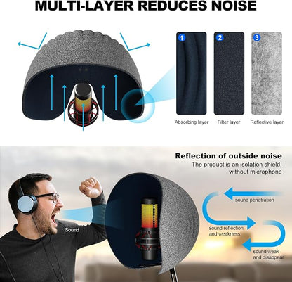 Microphone Isolation Shield, Aokeo 2024 Professional Recording Studio Equipment - Image 3