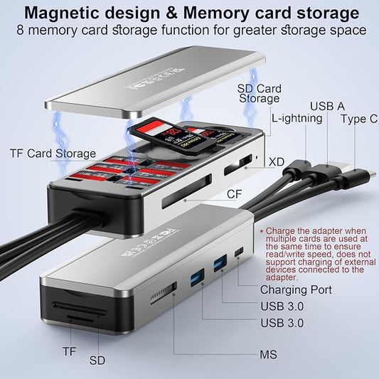 8in1 SD Card Reader, Aluminum Multi Memory Card Carrying Box - Image 2