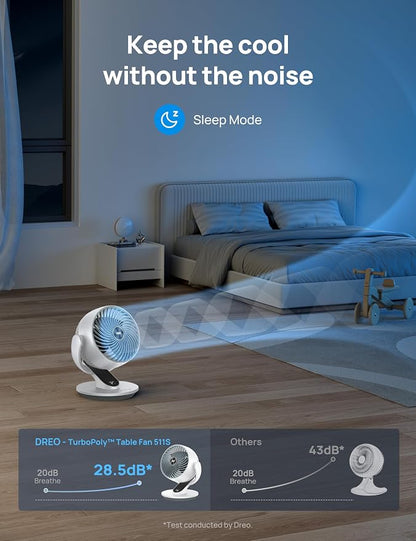 Dreo Smart Fan for Bedroom, 120° Vertical and 90° Oscillating Fan - Image 7