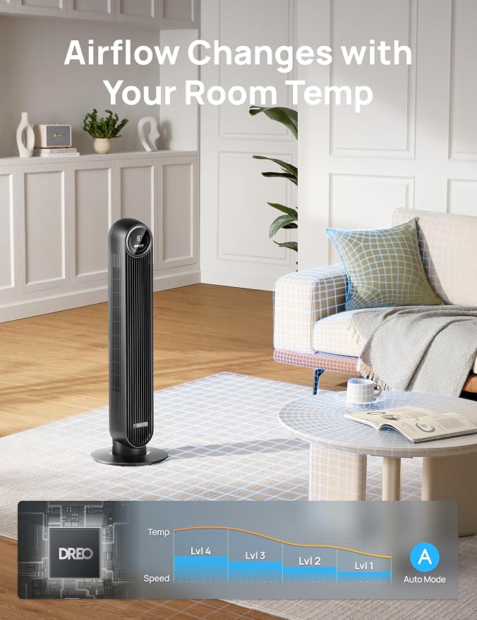 Dreo Tower Fan for Bedroom, 25ft/s Velocity Quiet Floor Fan, 90° Oscillating - Image 7