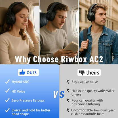 Riwbox Hybrid Active Noise Cancelling Headphones, Wireless Over Ear Bluetooth - Image 6