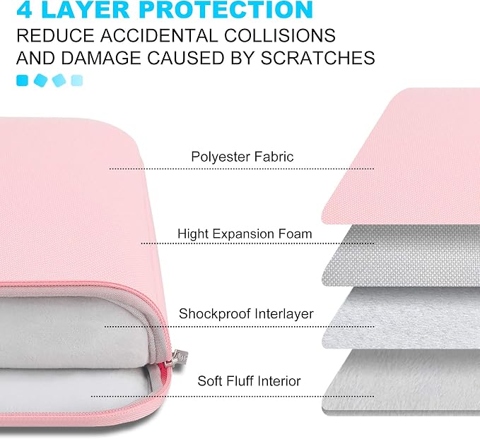 Lacdo 15-15.6 Inch Laptop Sleeve Case - Image 5
