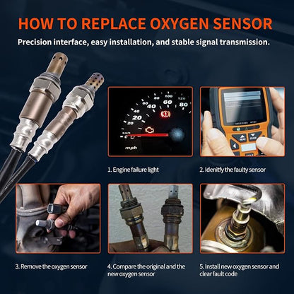 HiSport Oxygen Sensor - Image 4