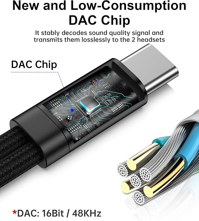 Headphone Splitter for 2 Headphones, USB C to Dual 3.5mm Female Aux Splitters - Image 3