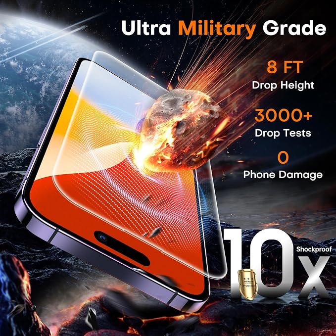 TOCOL for iPhone 14 Pro Screen Protector 9H Hardness Military Grade - Image 4