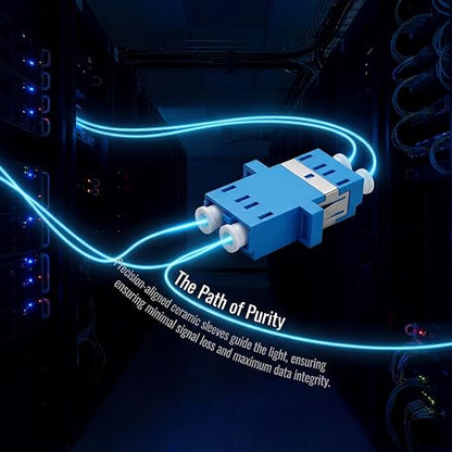 LC UPC Duplex Fiber Optic Adapter, Single Mode LC to LC Coupler - Image 4