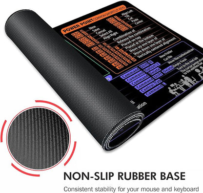Galdas Gaming Mouse Pad XXL XL Large Long Extended Big Mousepad Non-Slip Rubber - Image 5