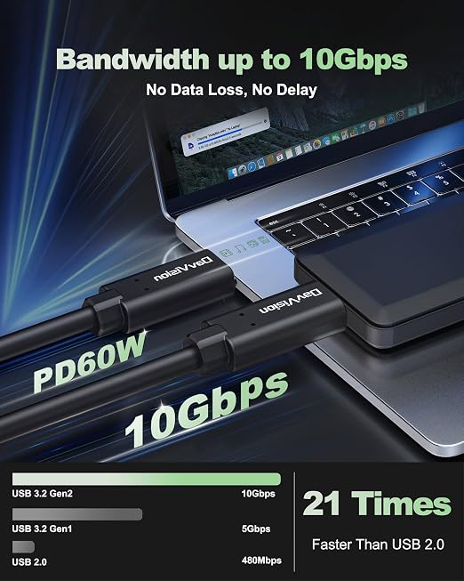 USB C Fiber Optic Cable 25FT Bidirectional Transmission, 10Gbps&PD 60W USB 3.2 - Image 2