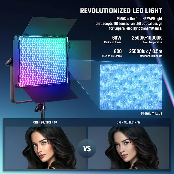 NEEWER PL60C RGB LED Panel Video Light APP/2.4G/DMX Control, 60W 23000Lux/0.5m - Image 3