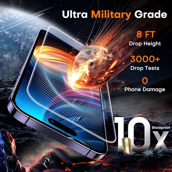 TOCOL for iPhone 14 Pro Max Screen Protector 9H Hardness Military Grade - Image 3