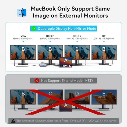 USB C Docking Station Dual Monitor - Image 6