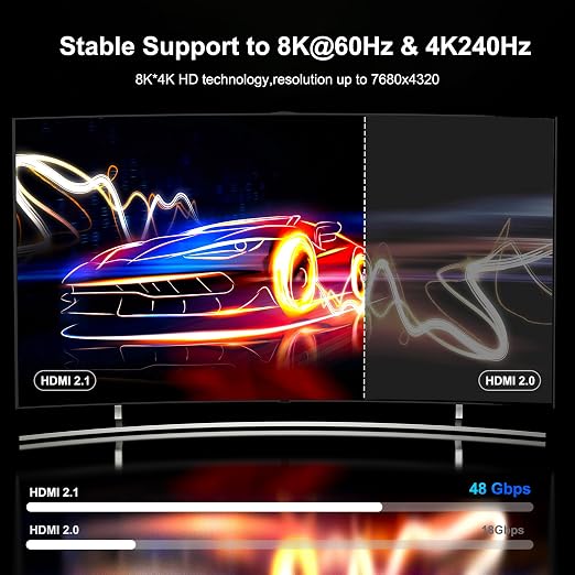 8K Fiber Optic HDMI Cable 80 FT, 8K@60Hz 4K@240Hz, Thin Extra Long HDMI Cable - Image 4