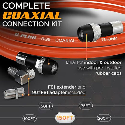 G-PLUG RG6 Coaxial Cable 150FT – Triple Shielded, Waterproof, 75 Ohm - Image 2