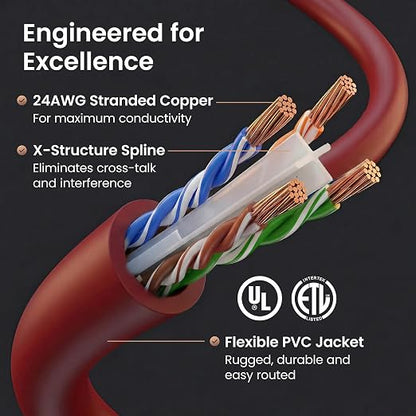 GEARit Cat 6 Ethernet Patch Cable 1 ft Red Cat6 Patch Cables 1ft Red/Ethernet - Image 3