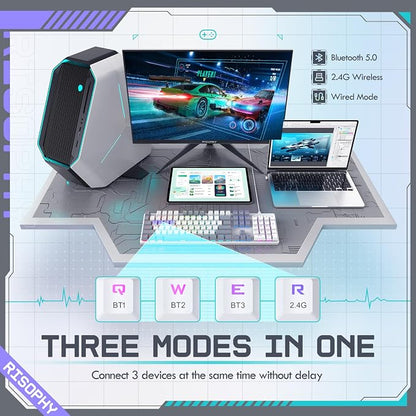 Wireless Mechanical Keyboard, Triple Mode 2.4G/USB-C/Bluetooth Gaming Keyboard - Image 5