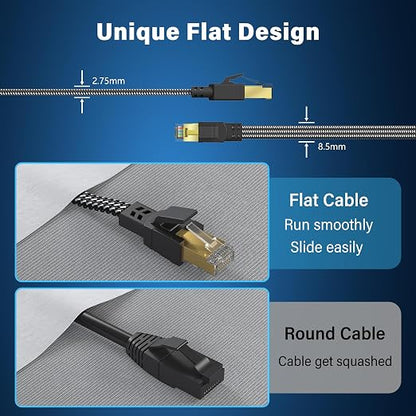 Cat 8 Ethernet Cable 7 ft 10-Pack Black, Nylon Braided High Speed Heavy Duty - Image 6