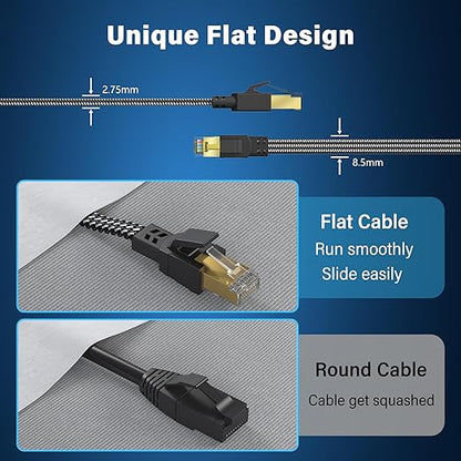 Cat 8 Ethernet Cable 10 ft, Nylon Braided High Speed Heavy Duty Cat8 Network - Image 6